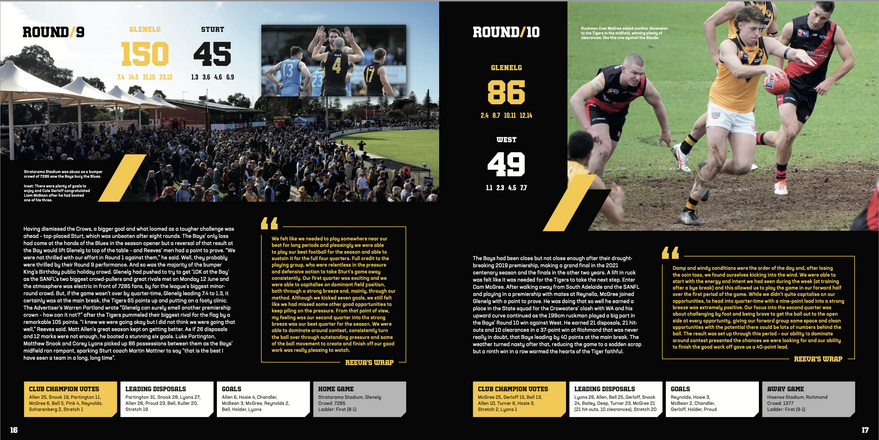 GOLD RUSH 2023 Premiership Yearbook