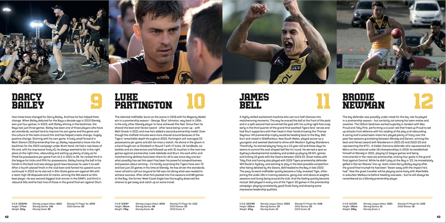 GOLD RUSH 2023 Premiership Yearbook